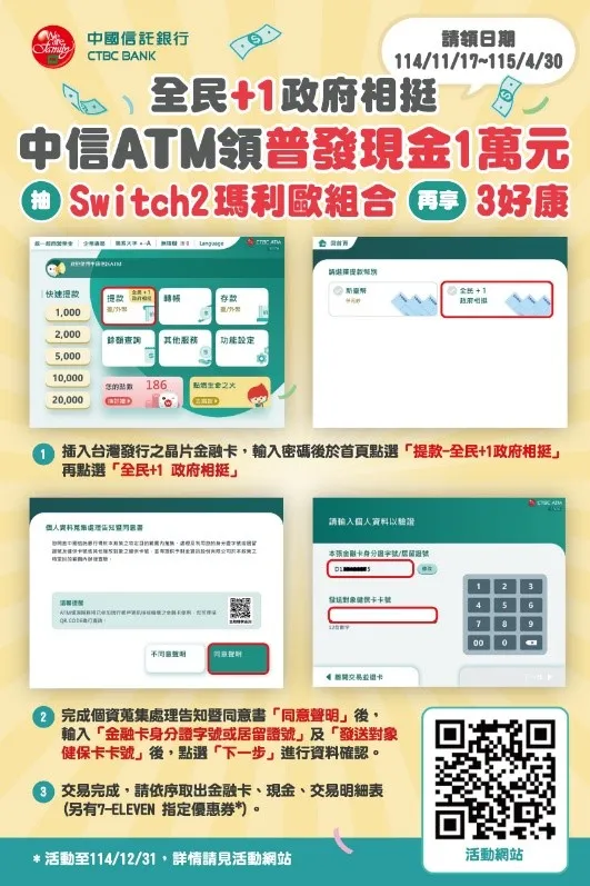 全民+1政府相挺 中國ATM領普發現金1萬元抽Switch 2、馬力歐組合。圖/中國信託商業銀行提供