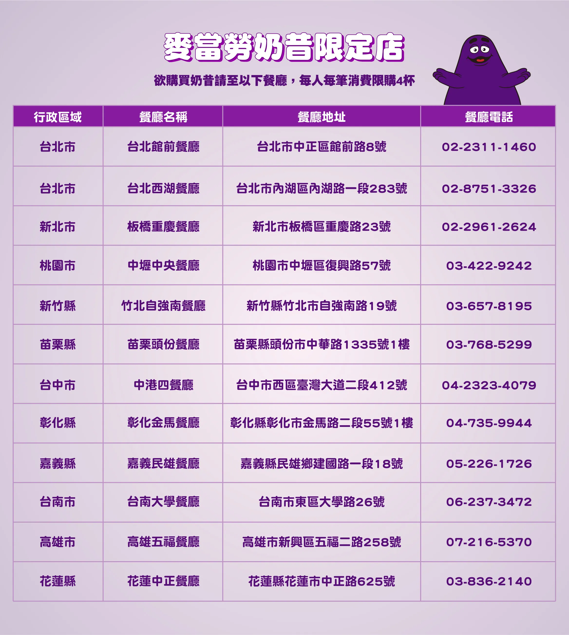 麥當勞12間門市試賣奶昔。（圖／取自麥當勞官網）