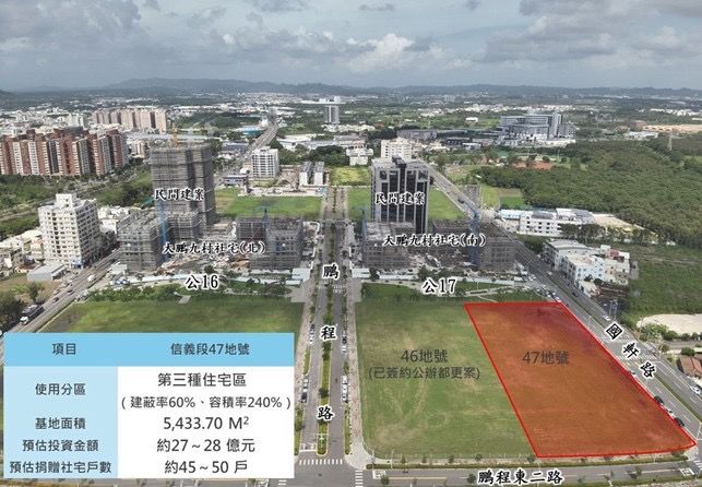 岡山87期信義段47地號基地現況暨周邊概況圖。（圖/高雄市政府）