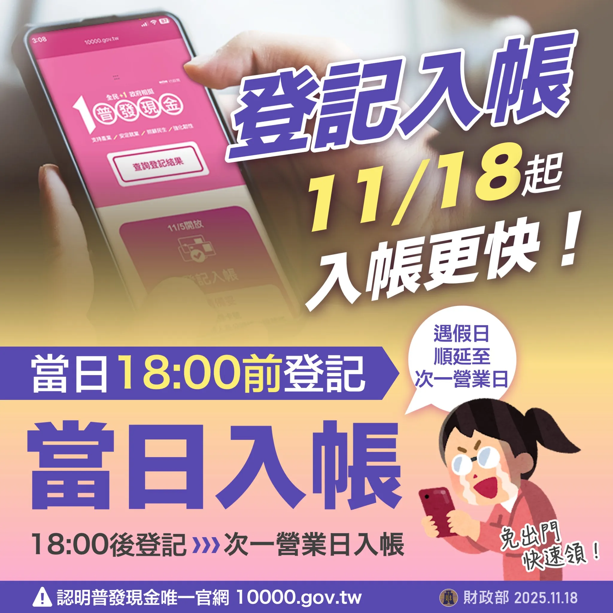 普發現金1萬元登記入帳新制上路！符合1條件「當天直接拿到錢」。（圖／取自財政部）