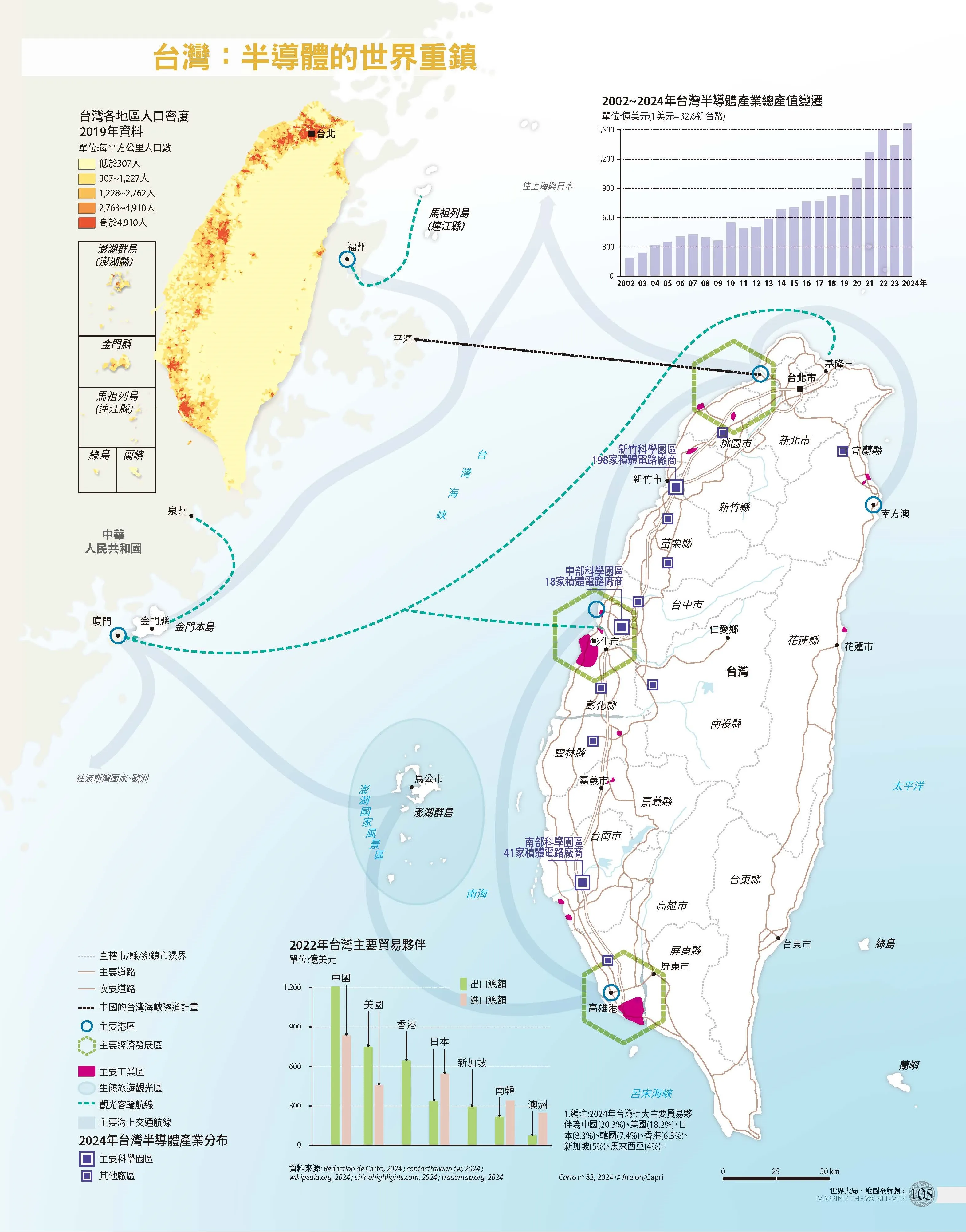 圖3。（圖／電影教我們的五件事提供）