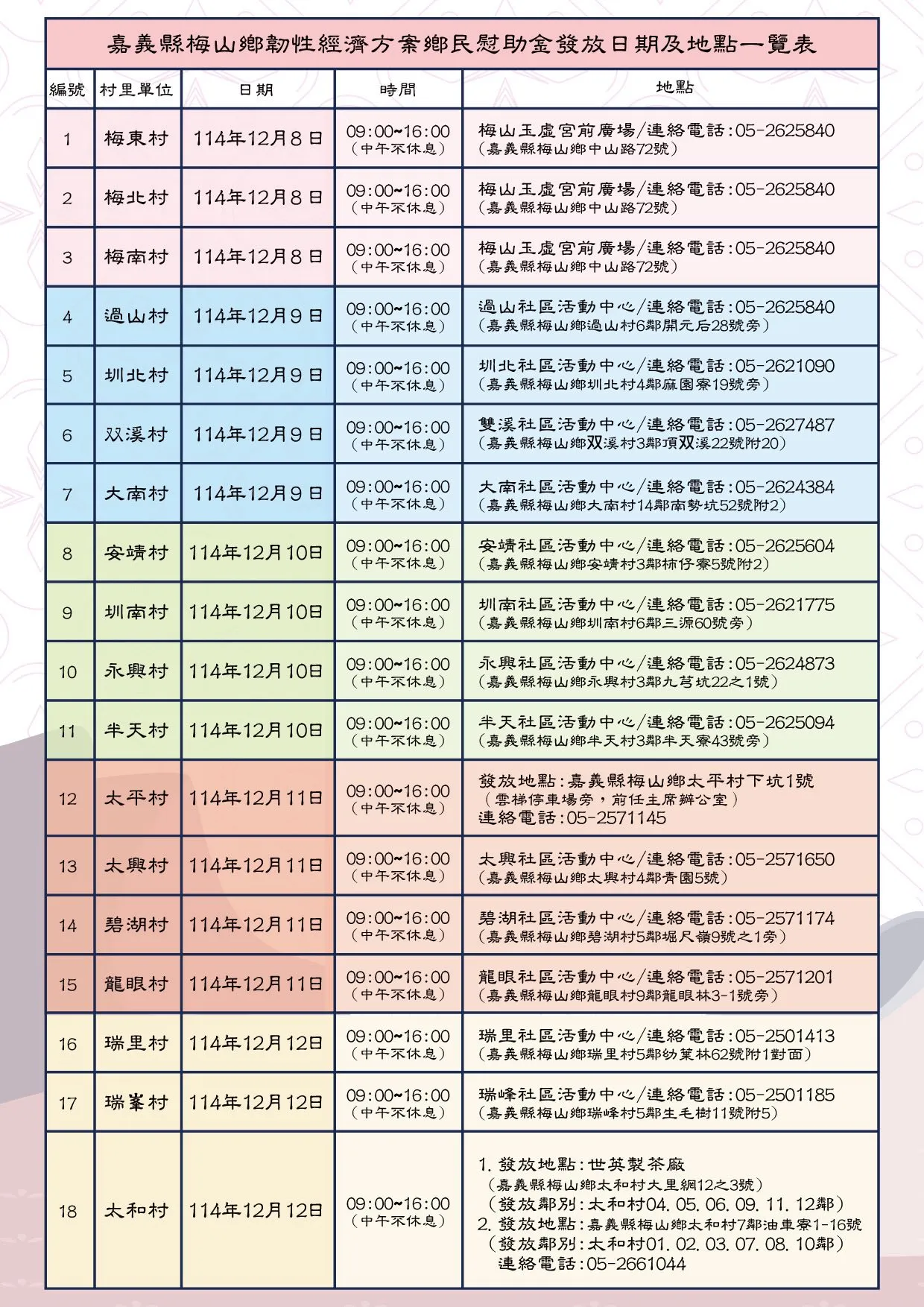 梅山鄉3000元慰助金領取時間地點。（圖／取自梅山鄉公所臉書）