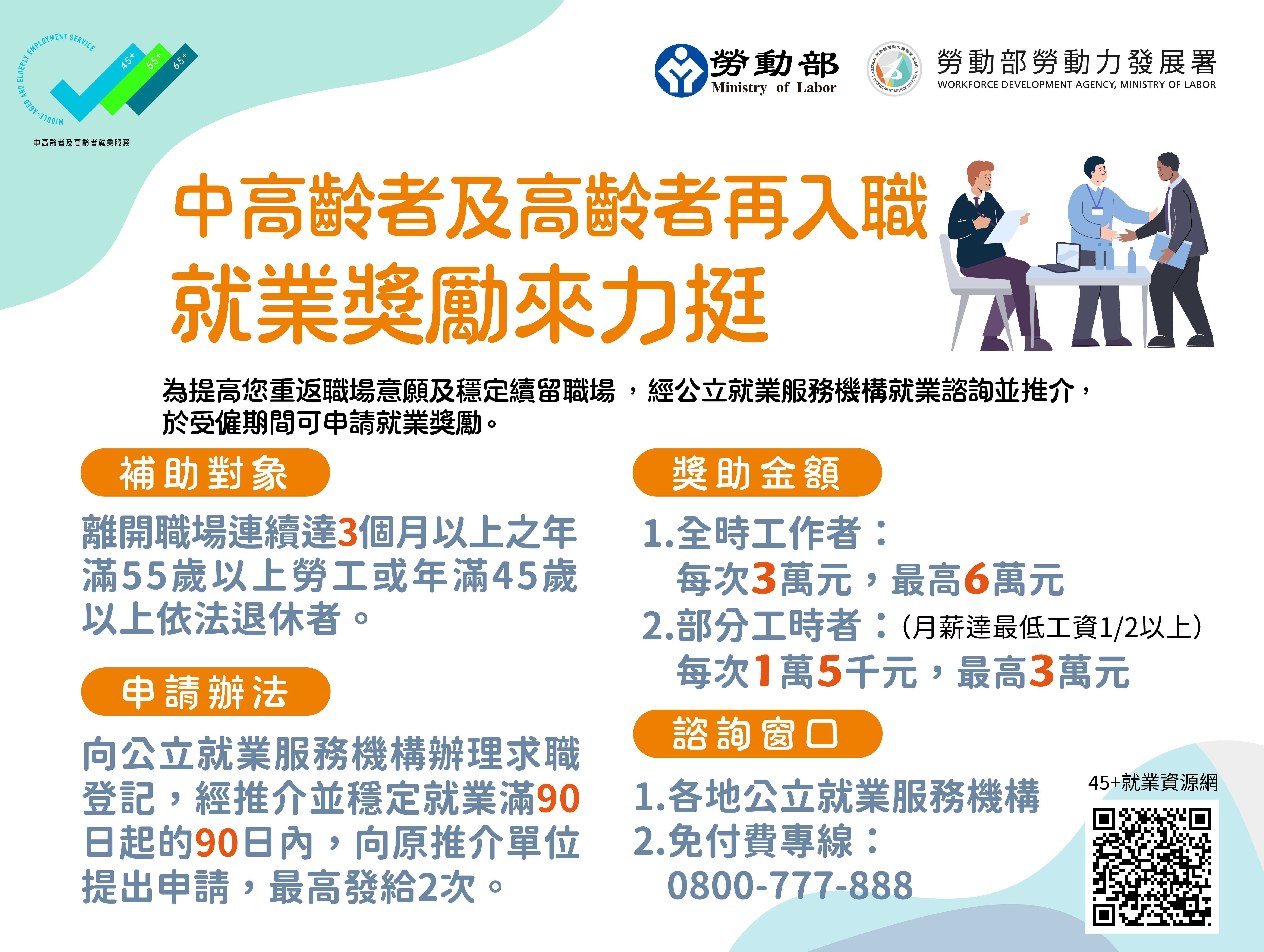 55Plus就業獎勵輔助對象、申請辦法及獎助金額。（圖／取自45+就業資源網）
