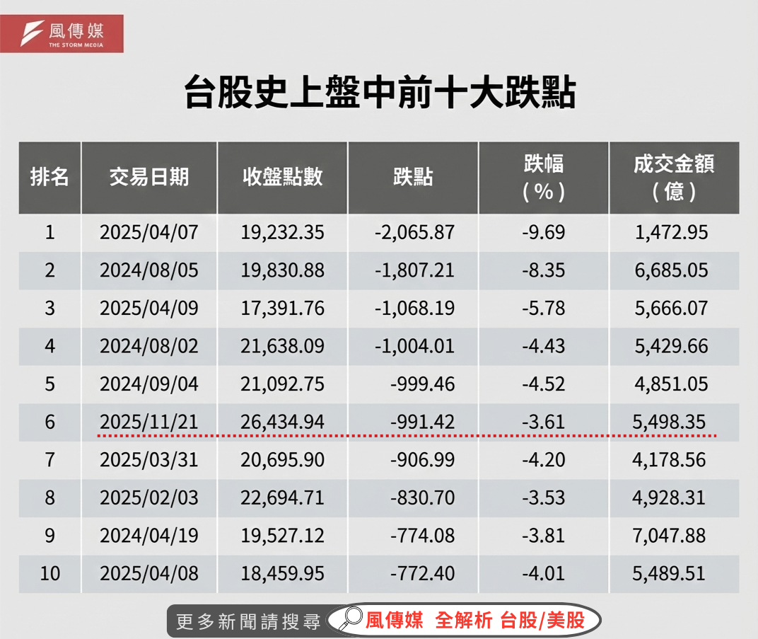 （圖／智慧內容中心製）