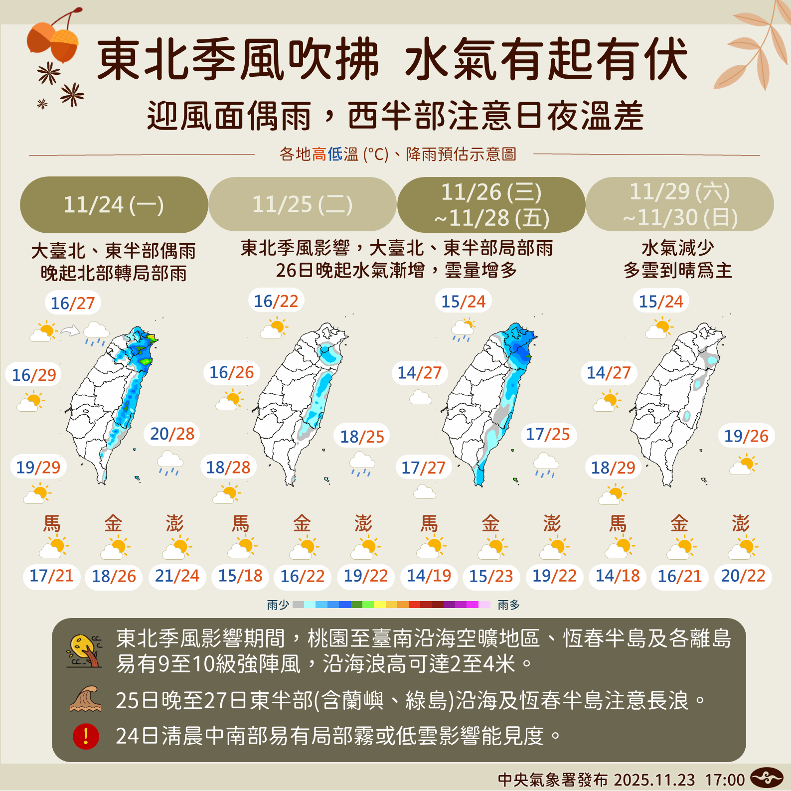 未來一周天氣預報。（圖／氣象署提供）