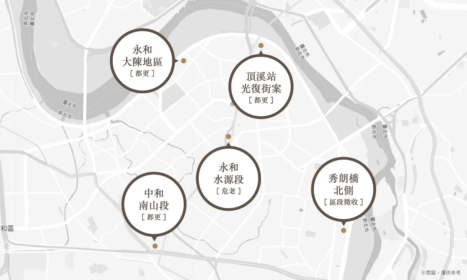 漢皇集團成為推動雙和地區城市更新的重要力量。（圖／業者提供）