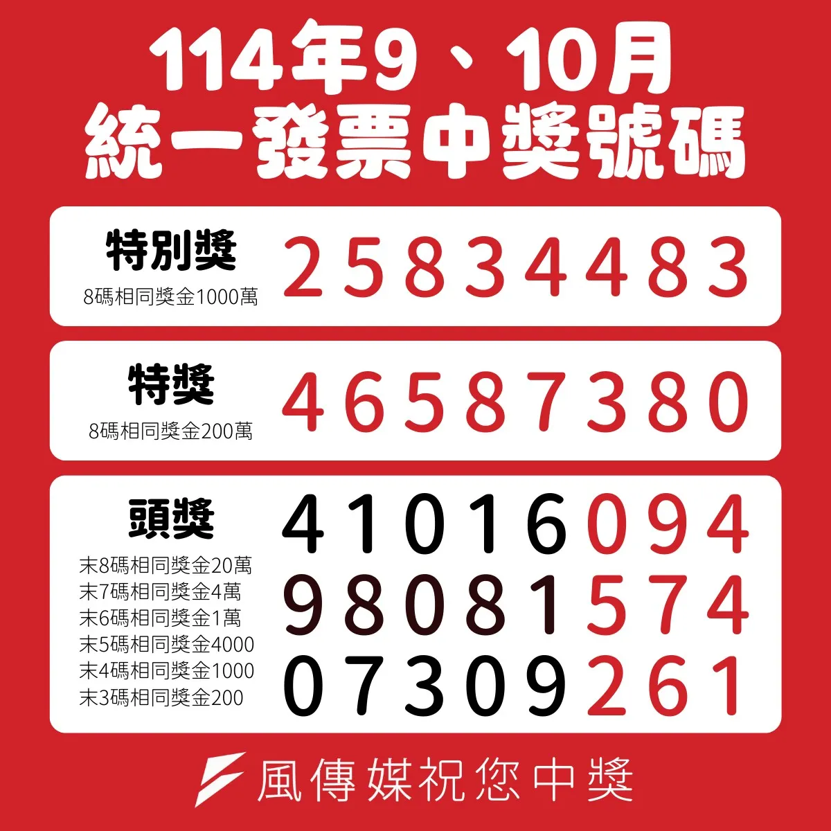 114年9-10月統一發票中獎號碼 。（圖／風生活製）