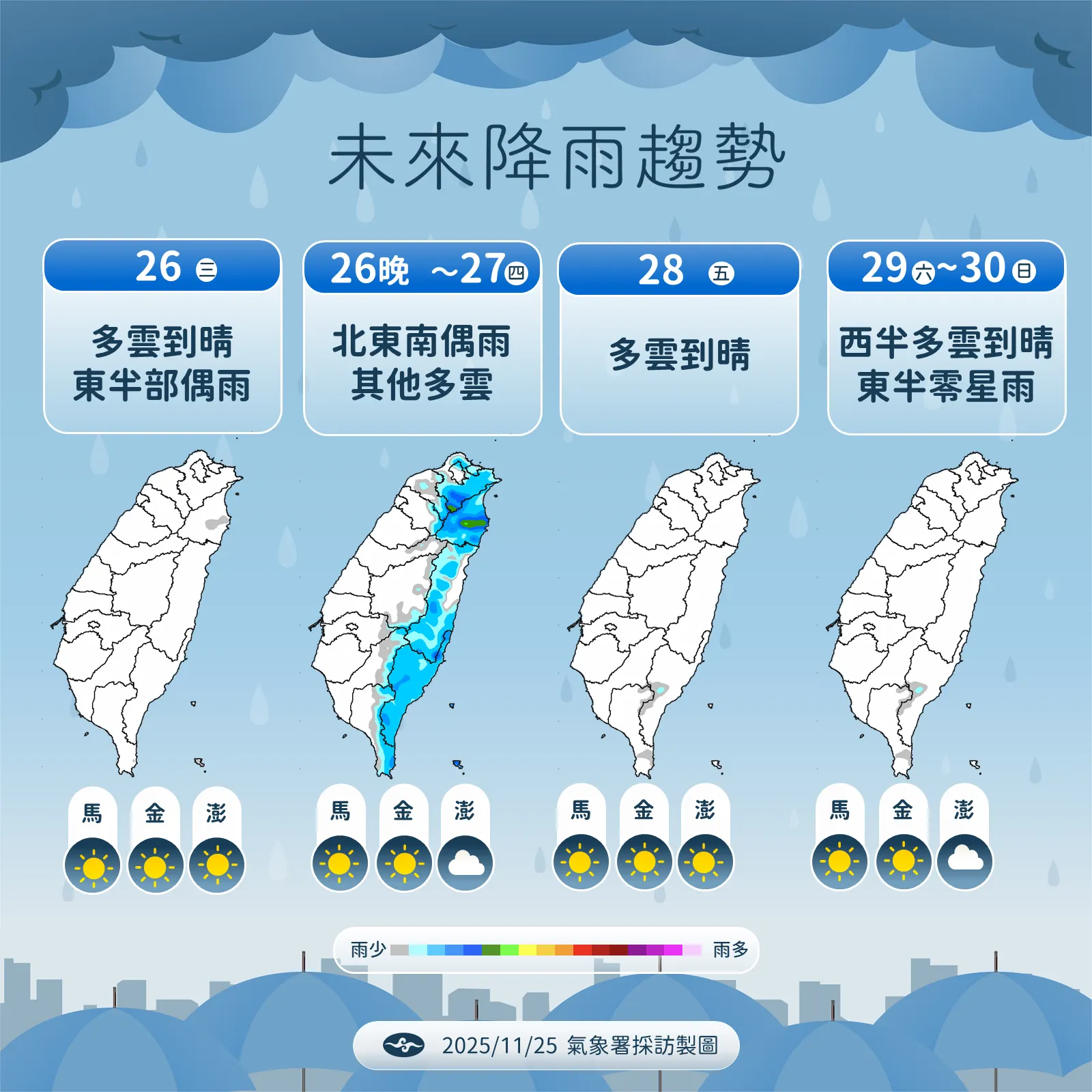 未來一周天氣降雨趨勢（圖／氣象署提供）