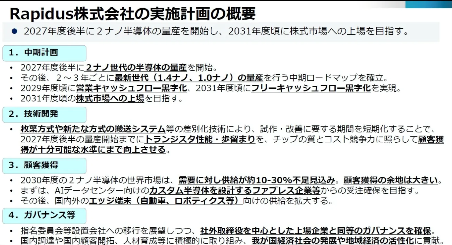 Rapidusが日本経済産業省（METI）に提出した最新の事業実施計画概要。予測では、2027年度下半に2ナノメートルの量産が予定されている。(翻攝EETimesJapan網頁)