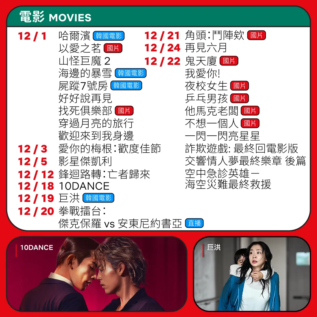 Netflix 12月上架電影。（圖／取自Netflix臉書）