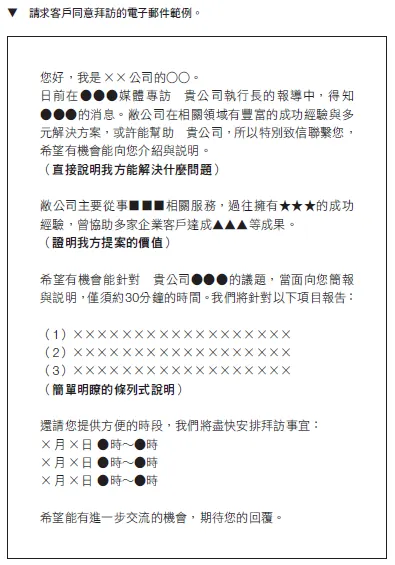 請求客戶同意拜訪的電子郵件寫法。（圖／大是文化提供）