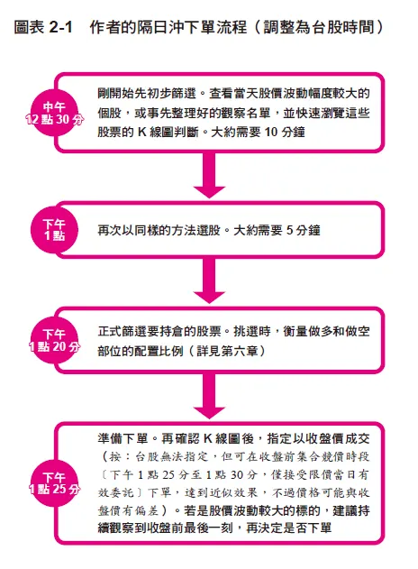 （圖／大是文化提供）