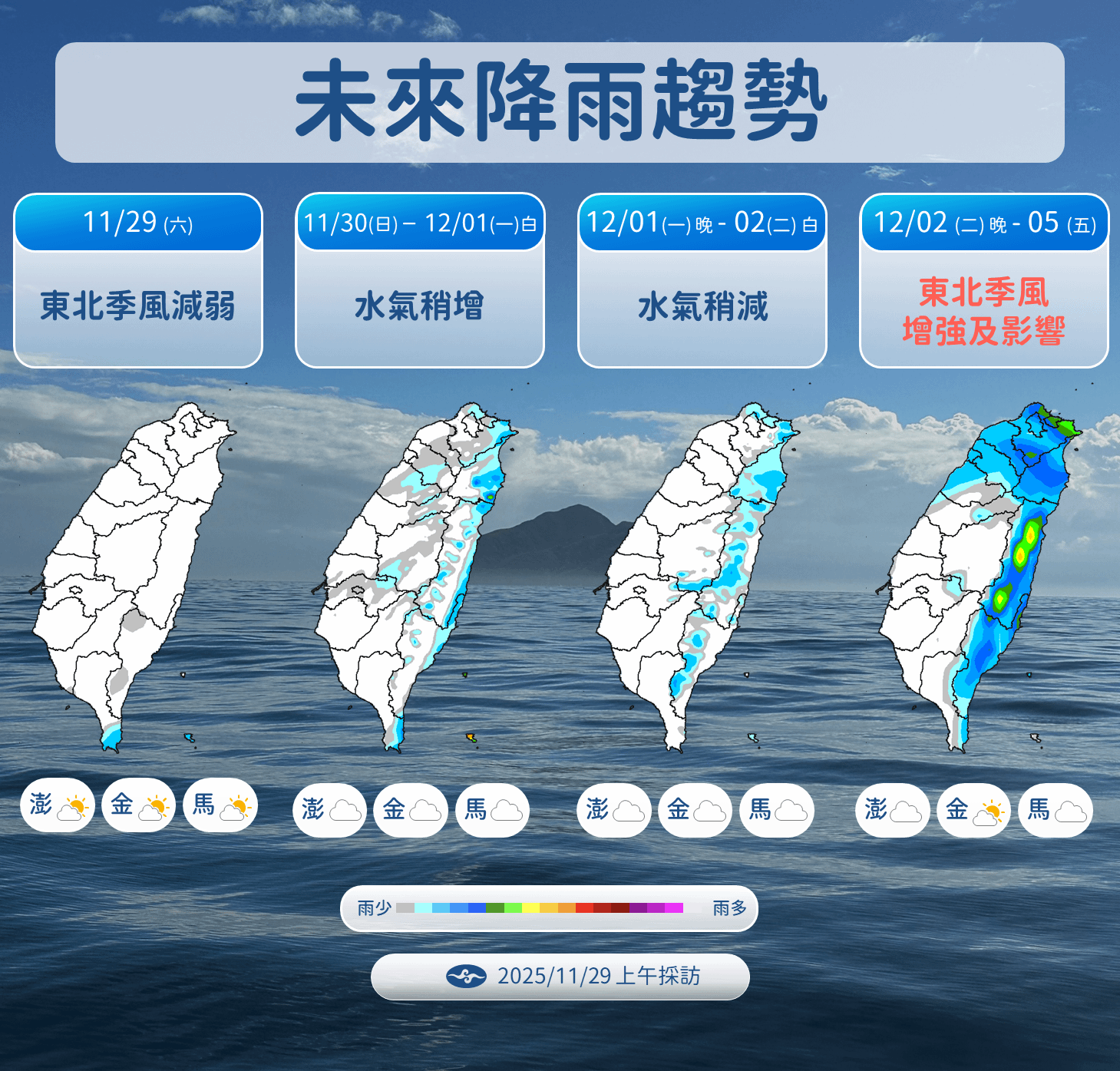 未來一周天氣降雨趨勢。（圖／氣象署提供）