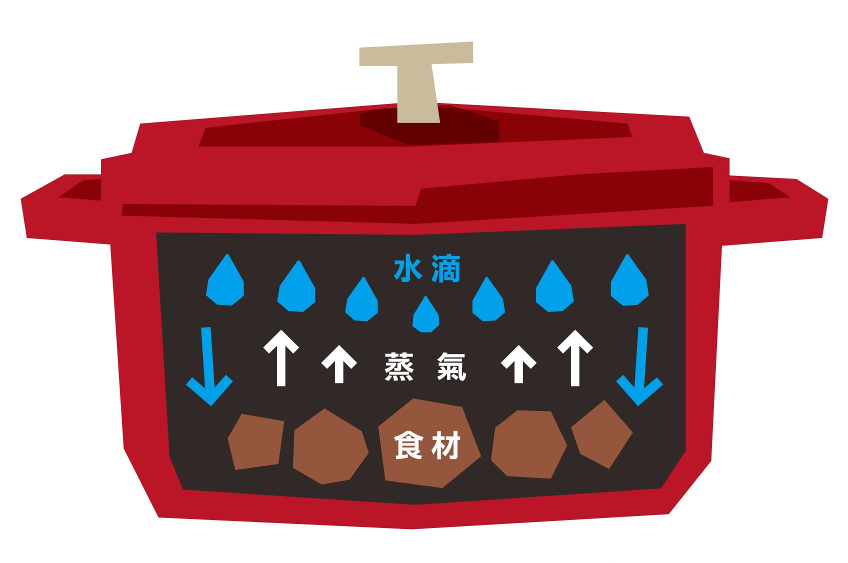 （圖／台灣廣夏提供）