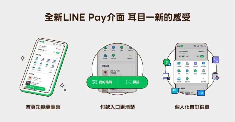 LINE Pay介面改良，操作更直覺，還可個人化自訂選單。（圖／翻攝自LINE Pay官網）