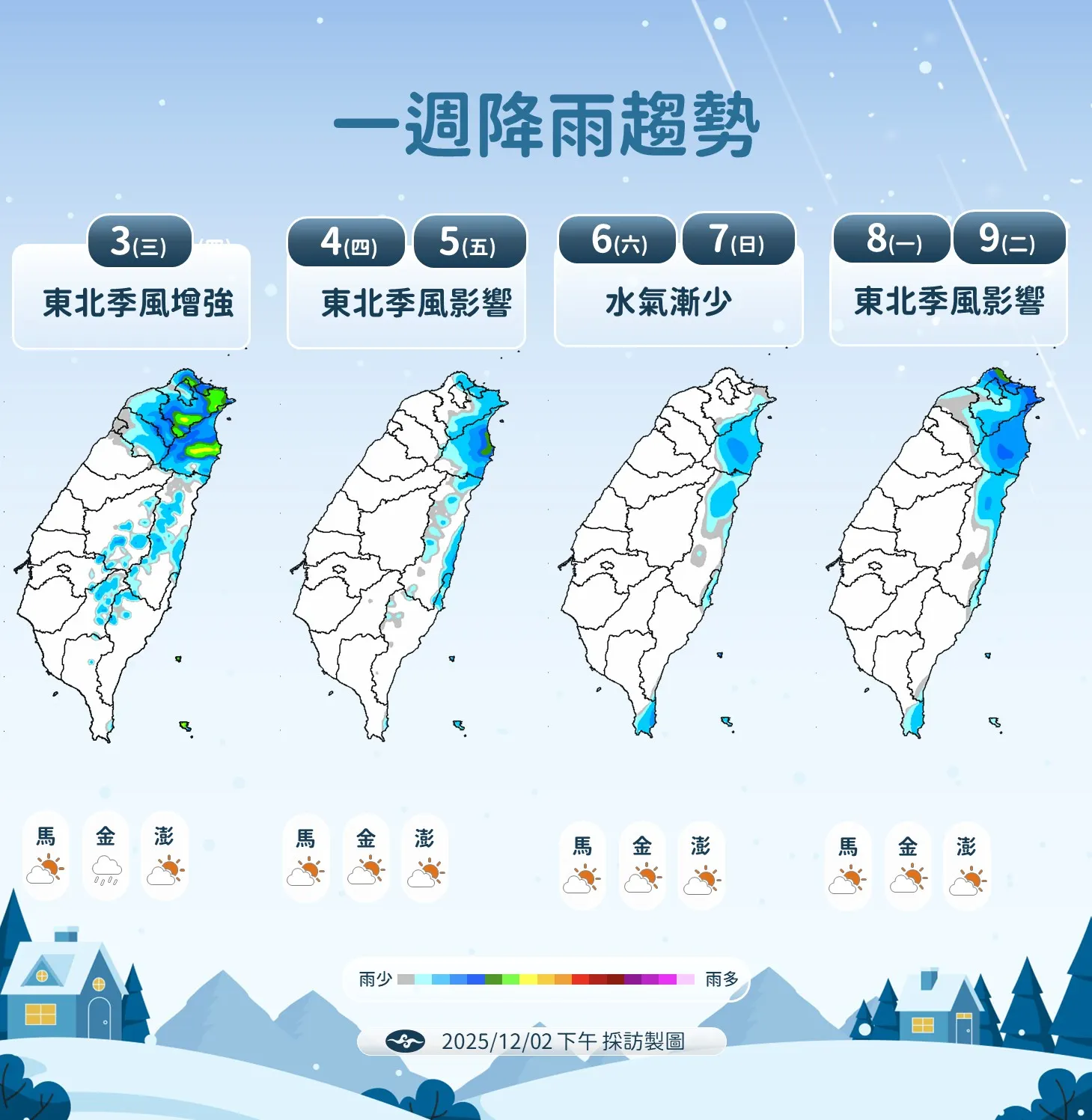 一周降雨趨勢。（圖／氣象署提供）