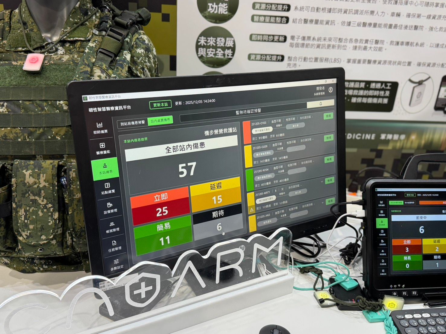 20251205-台灣醫療科技展4日至7日在南港展覽館登場，國防部國防醫學大學衛訓中心展出「電子傷票系統」。（張曜麟攝）