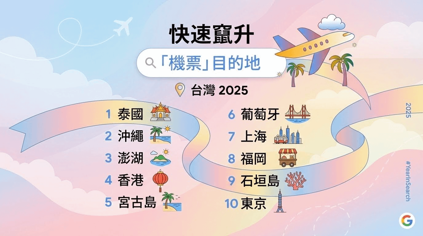 （圖／翻攝自Google）