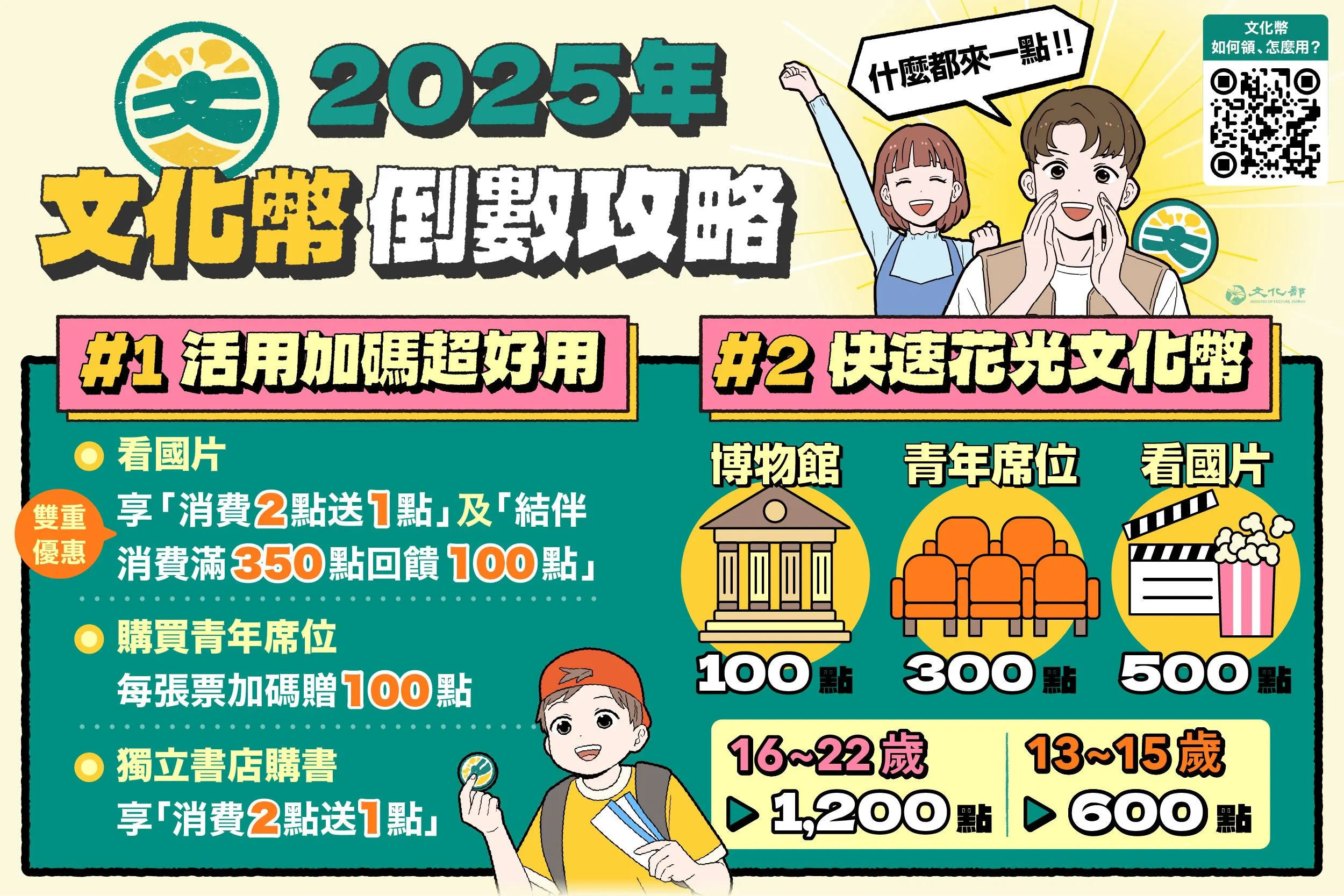 （圖／文化部提供）