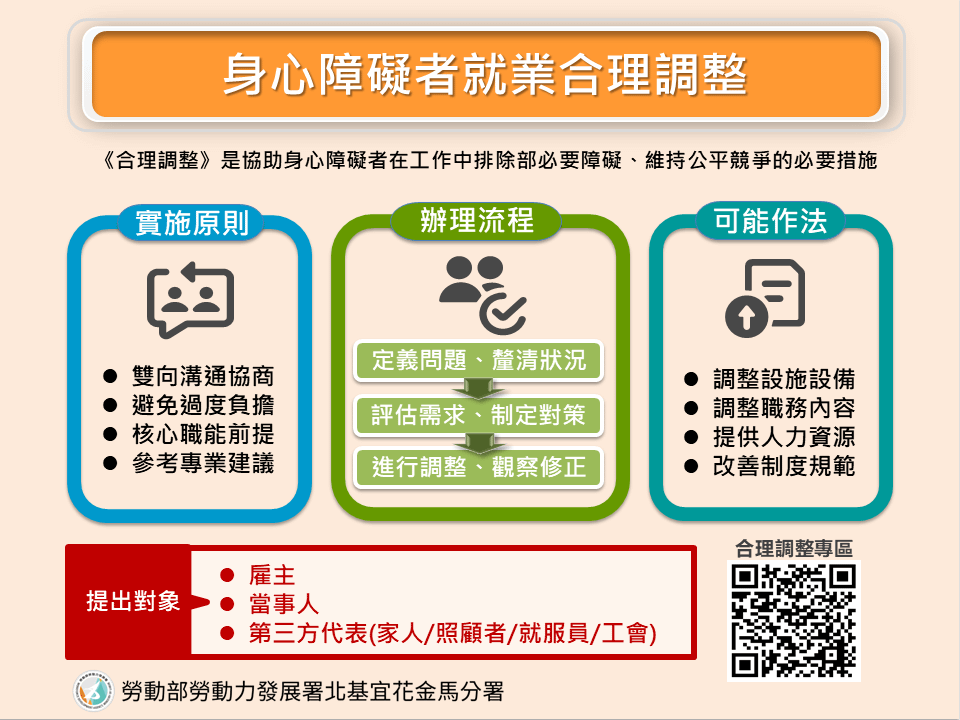 身心障礙者就業相關合理調整。（圖／勞動力發展署北分署提供）
