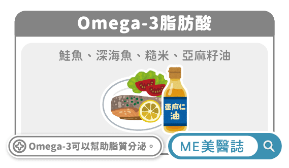 Omega-3脂肪酸（圖／美醫誌提供）