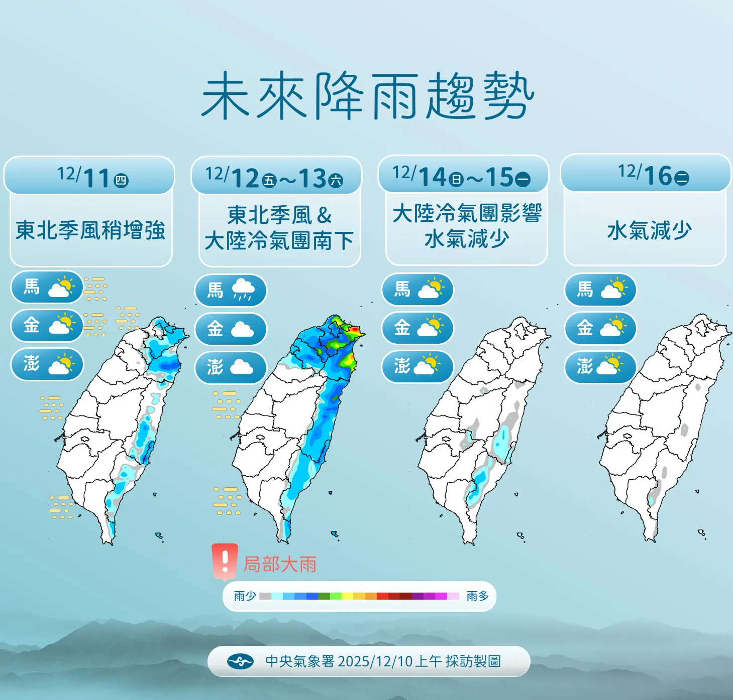 未來一周降雨趨勢。（圖／氣象署提供）
