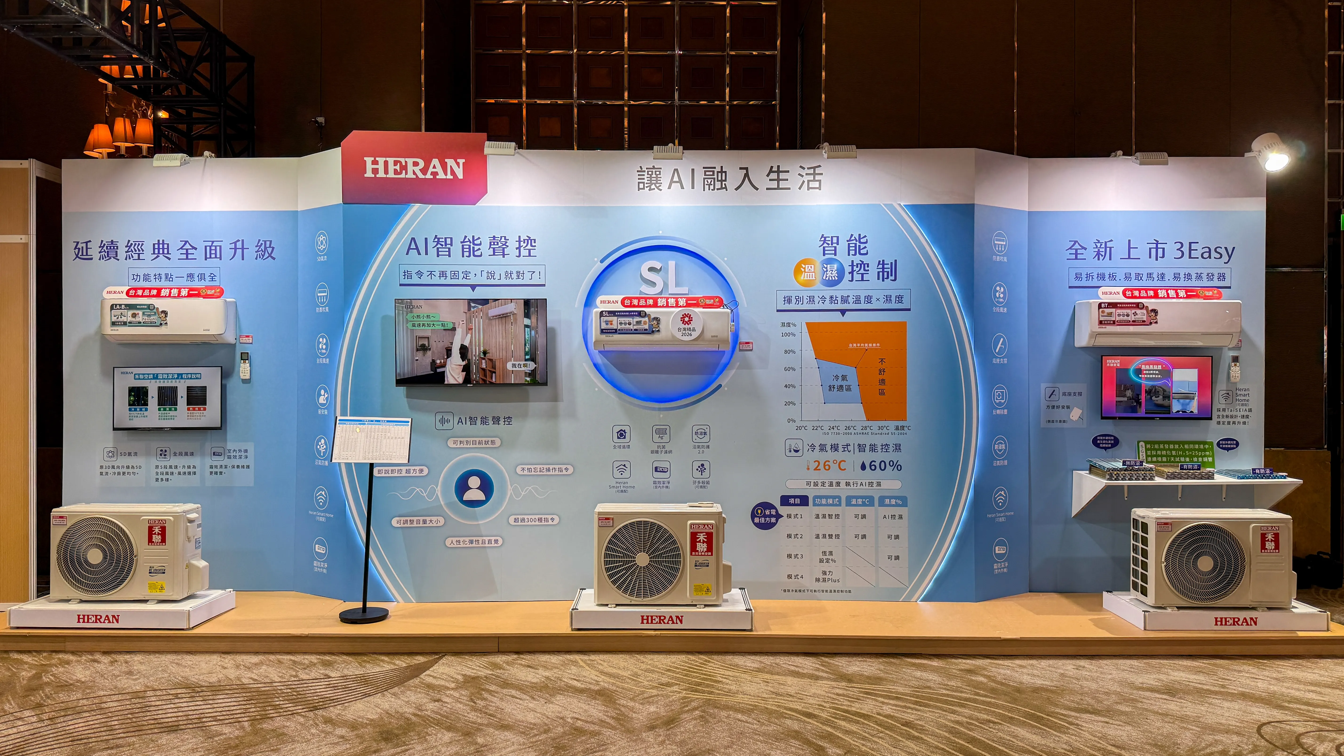 禾聯空調全面升級，隆重推出「智能溫濕控制」空調，冷氣模式下可同時除濕，同時控制環境溫度與濕度讓消費者可以感受到最佳及最舒適的體感溫度。圖/禾聯碩提供