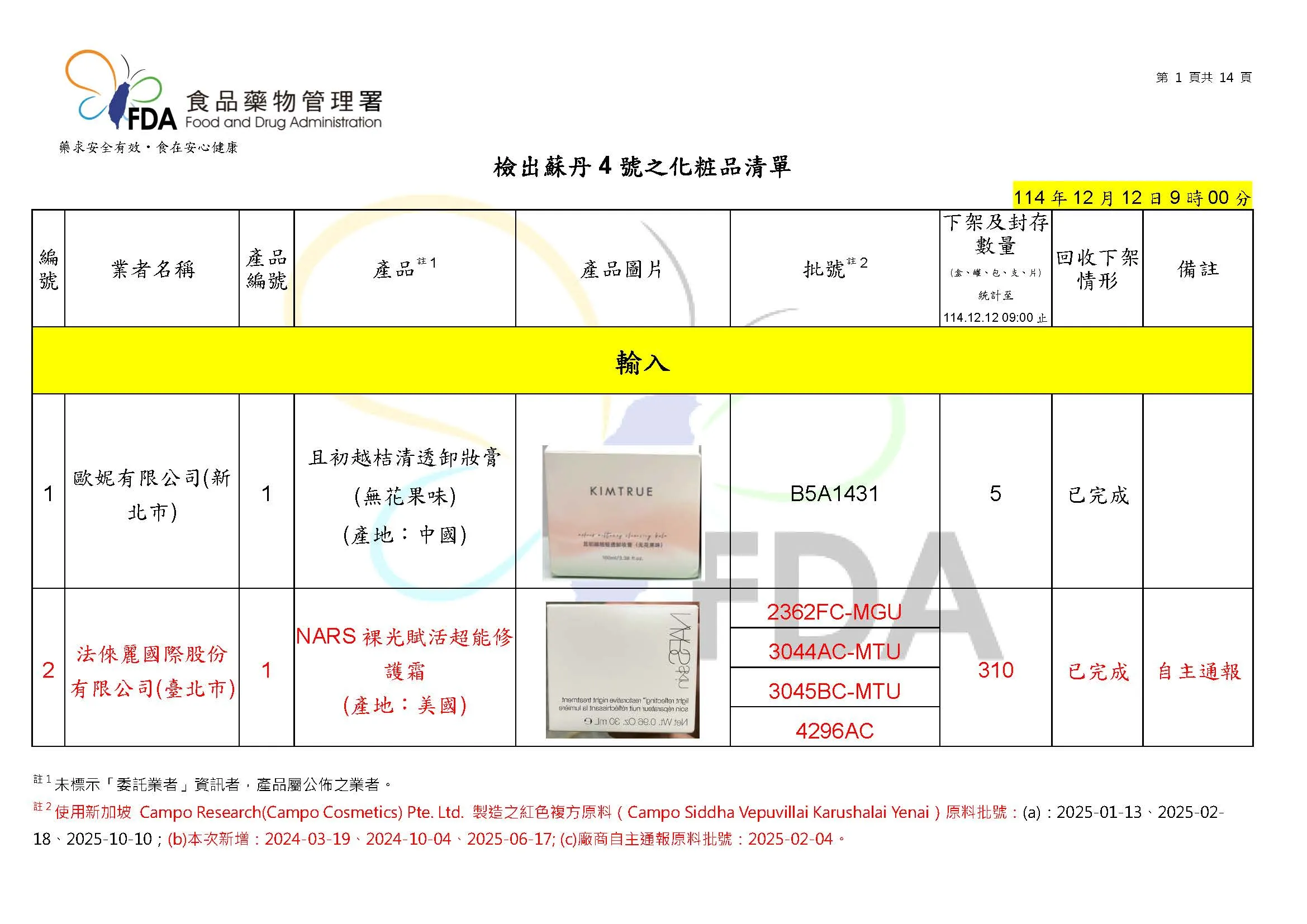 檢出蘇丹4號化妝品名單。（圖／取自食藥署官網）