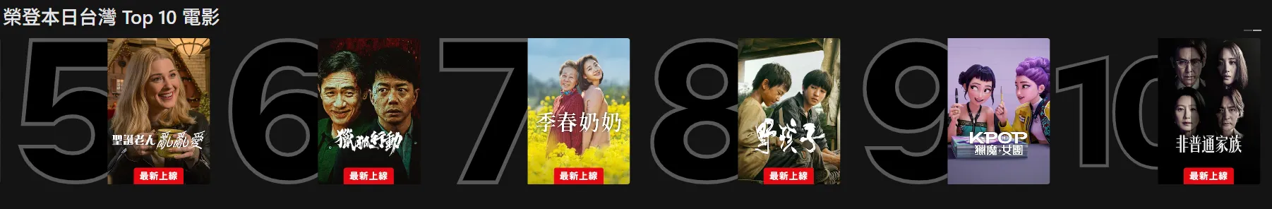 Netflix原創動畫電影《Kpop獵魔女團》迄今已在Netflix收視排行榜上持續佔據重要位置近半年之久。（圖／翻攝自Netflix）