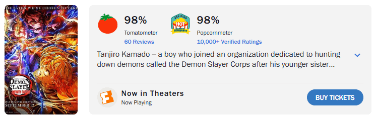 《鬼滅之刃》劇場版全球票房破億日圓、爛番茄新鮮度98%好評。（圖／翻攝自爛番茄）