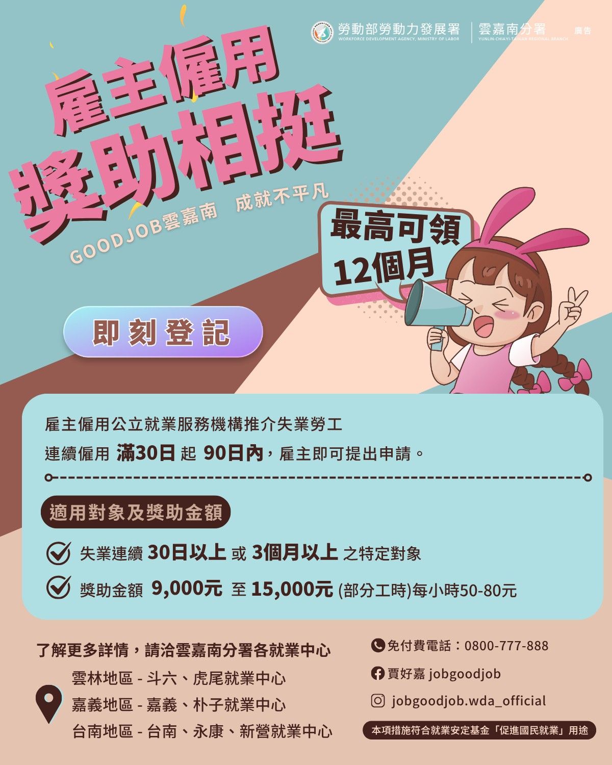 雇主只要僱用公立就業服務機構所推介，失業滿30日以上特定身分勞工，則可申請每人每月9千至1萬5千元的僱用獎助津貼、最長發給12個月。（圖／勞動力發展署雲嘉南分署提供）