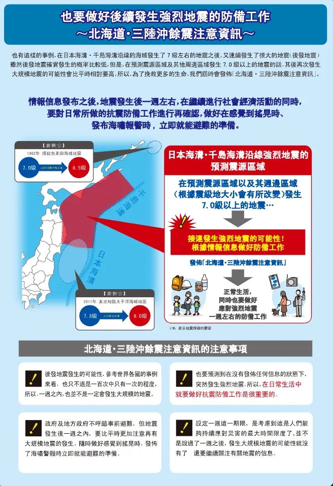日本氣象廳發布的強烈地震預測警告。（日本氣象廳官網）