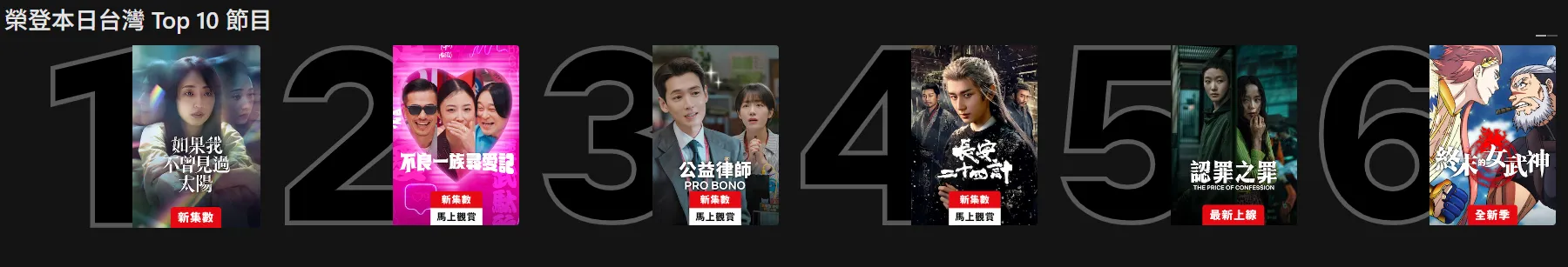 Netflix陸劇《長安二十四計》在中國熱度榜上多次超越同期新劇，並在台灣收視Netflix排行榜上躋身第4名。（圖／翻攝自Netflix）