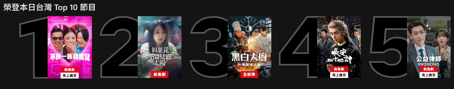 Netflix近期推出一部突破傳統界限的日本戀愛實境節目《不良一族尋愛記》（Badly in Love），該節目迅速引發社會廣泛關注，並在臺灣登上熱門排行榜第一名。（圖／翻攝自Netflix）