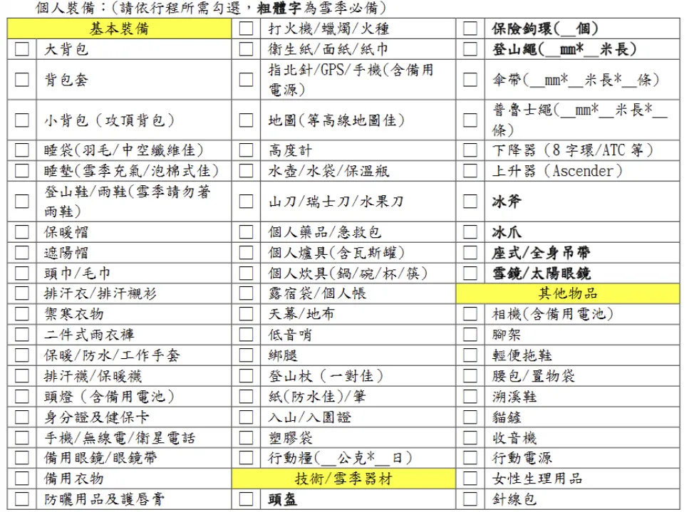 玉山攻略：必帶用品、裝備（圖／取自台灣國家公園官網）