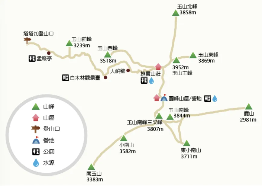 玉山攻略：路線規劃、地圖（圖／取自臺灣國家公園入園入山申請服務網）