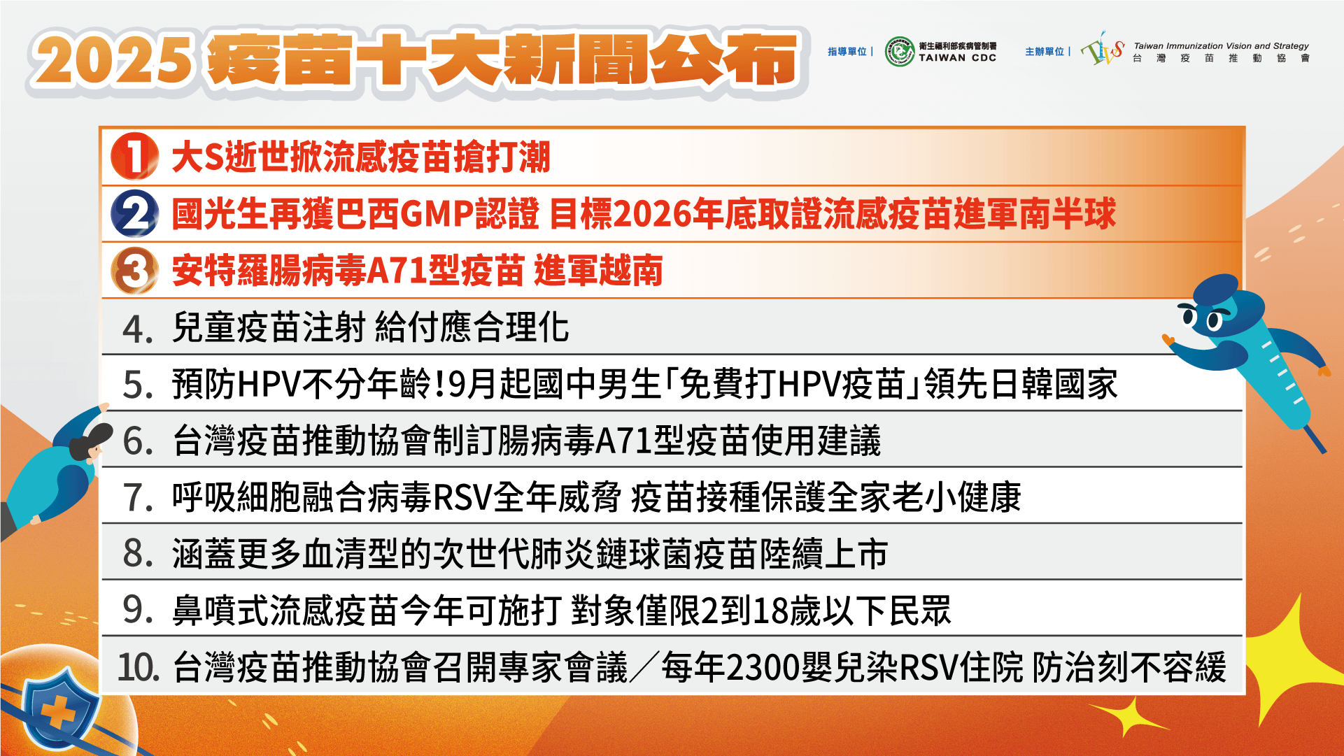 2025疫苗十大新聞出爐，大S因流感併發肺炎過世，引發國內流感疫苗搶打潮，位居十大新聞之首。（台灣疫苗推動協會提供）