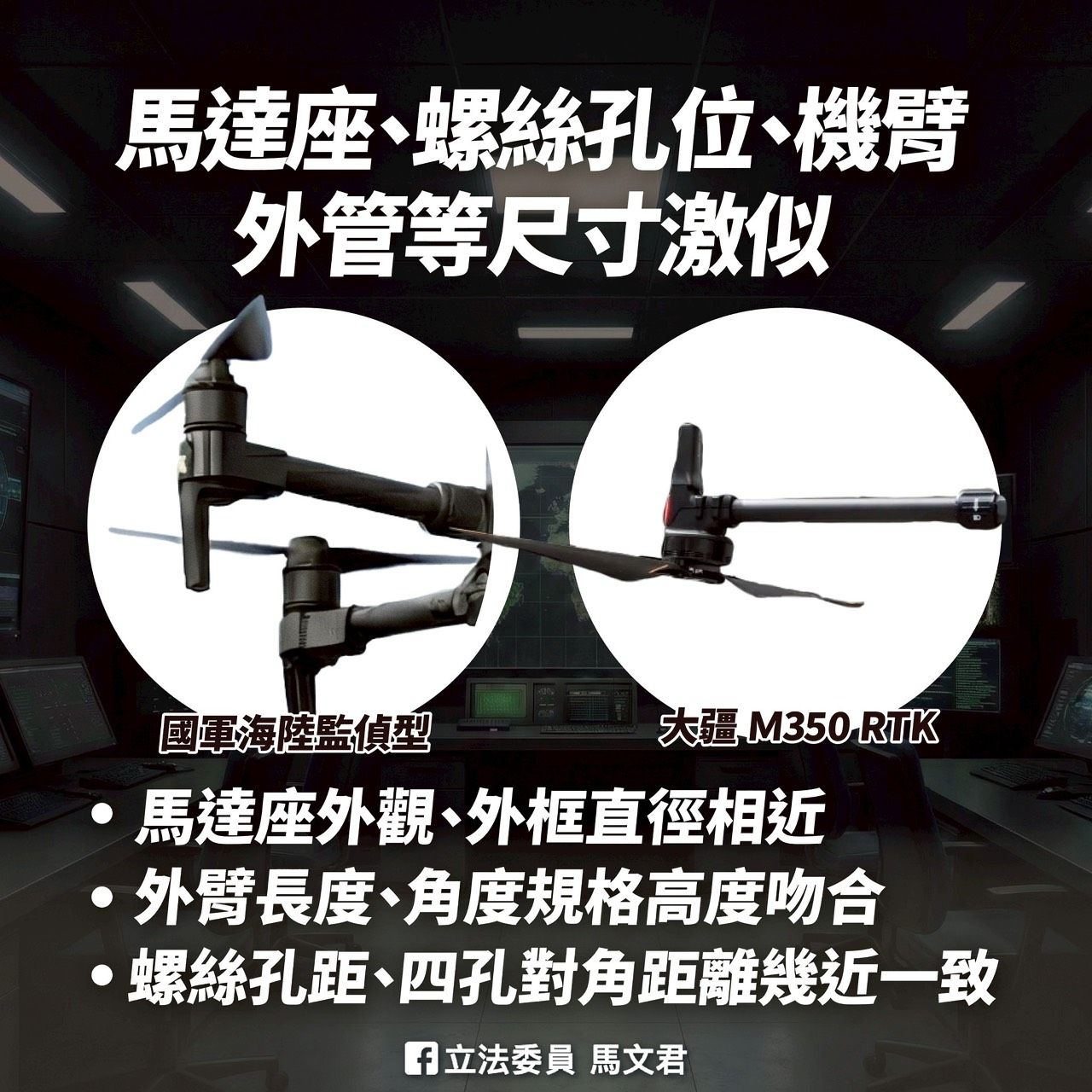 馬達座、螺絲孔位與機臂外管尺寸幾乎一致。（馬文君辦公室提供）