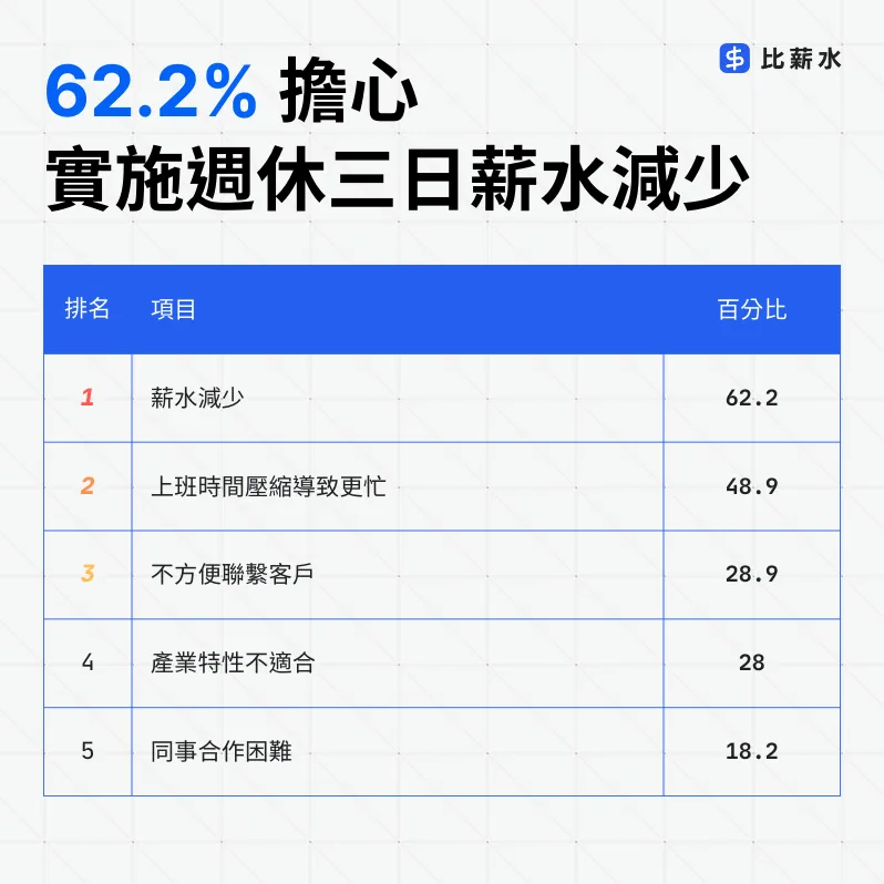 （圖／面試趣提供）