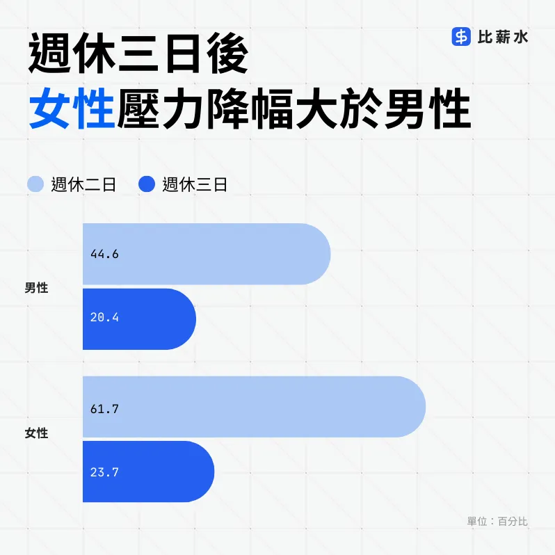 （圖／面試趣提供）