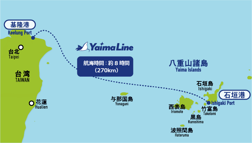 日本・石垣島と台湾・基隆を結ぶフェリーが年内に就航予定。航海時間約７時間。（画像/商船やいまサイトより）