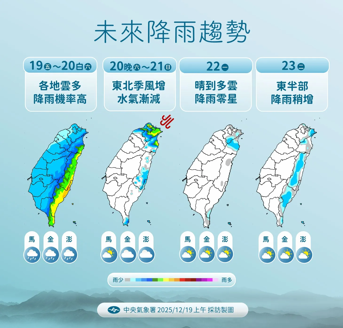 未來一周降雨趨勢。（圖／氣象署提供）