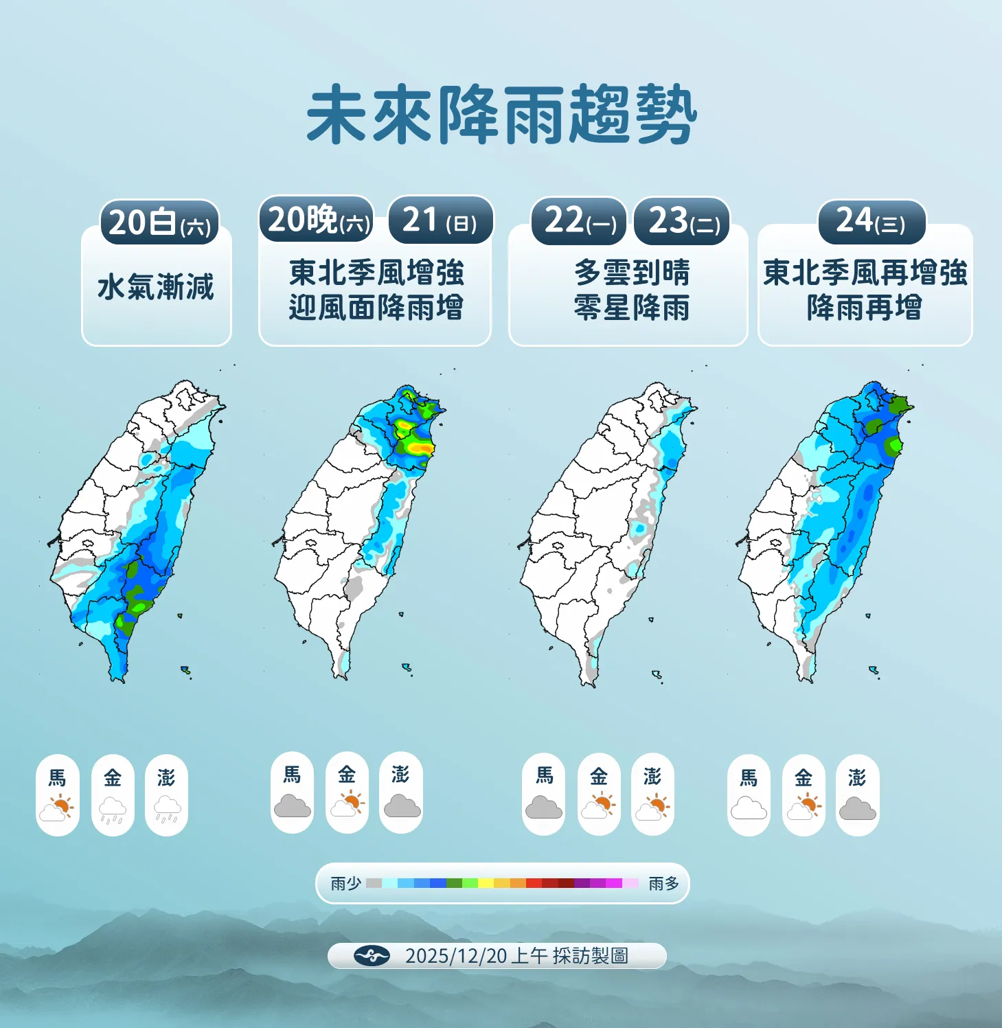 未來降雨趨勢。(圖/氣象署提供)