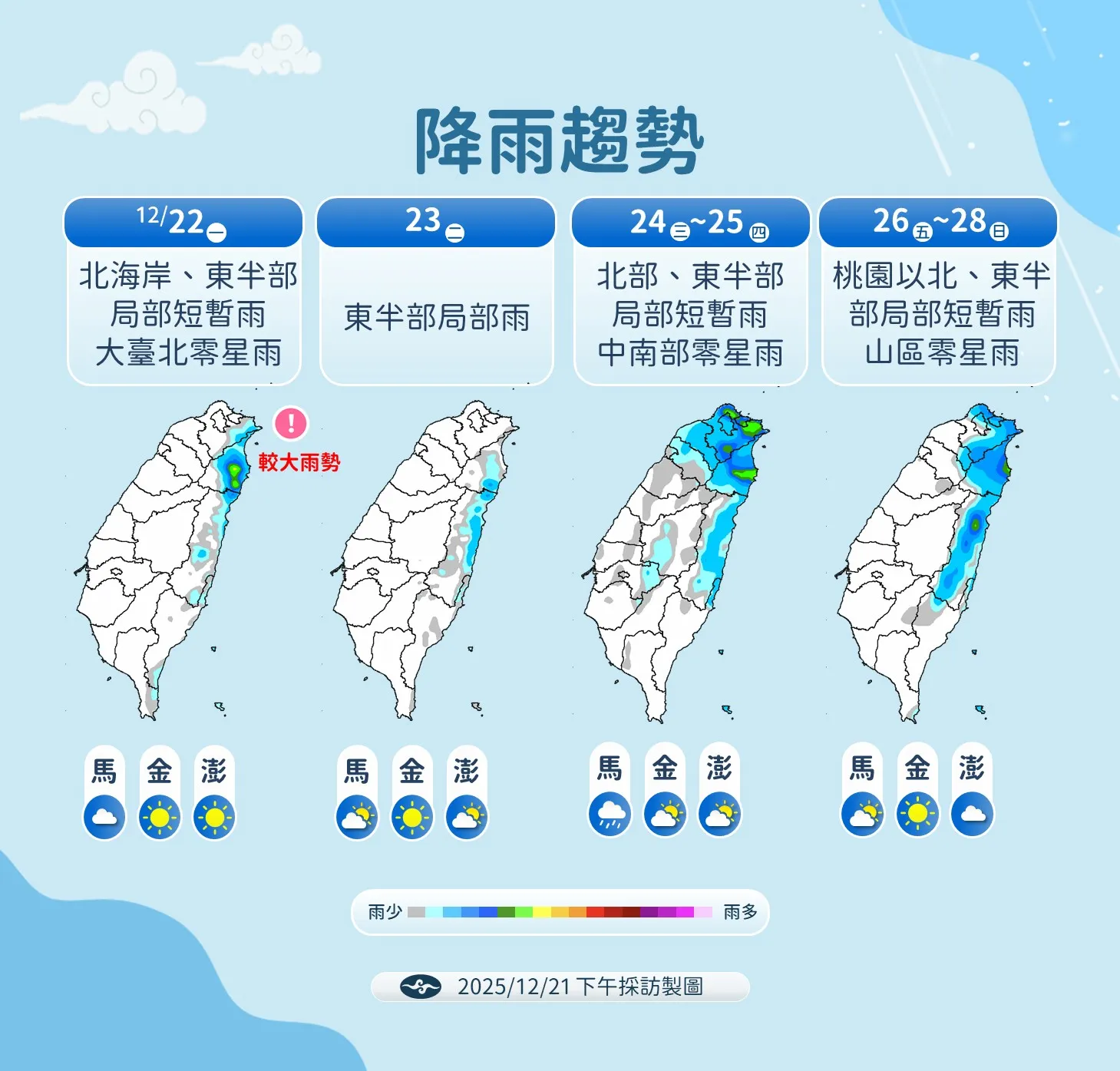 未來一周降趨勢。（圖／氣象署提供）