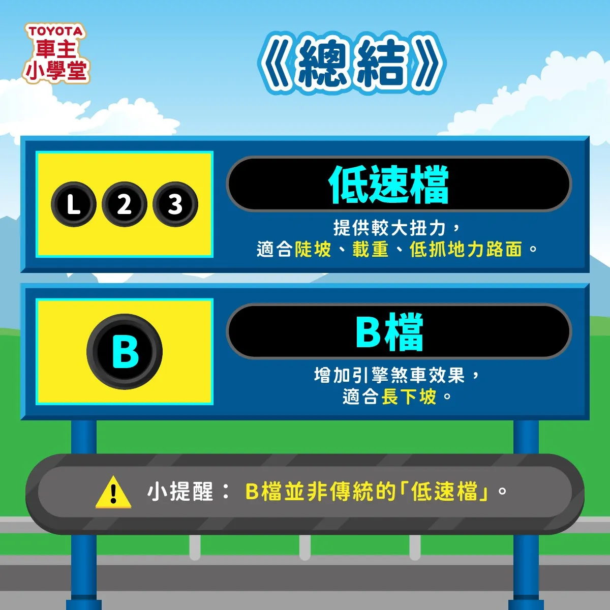 低速檔、B檔使用時機整理。（圖／和泰汽車提供）