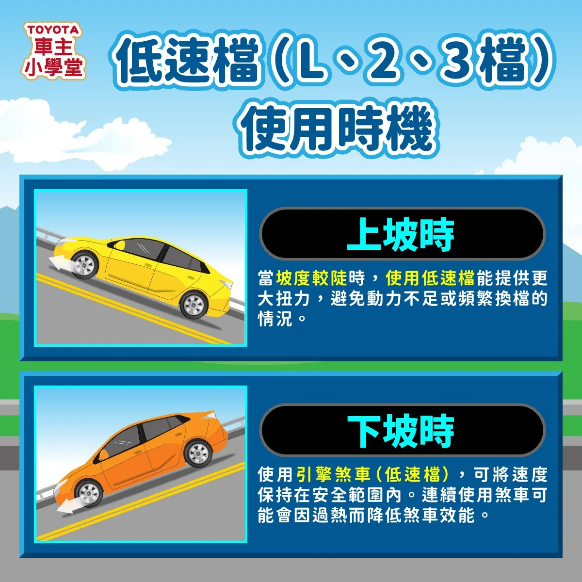 低速檔（L、2、3檔）使用時機。（圖／和泰汽車提供）