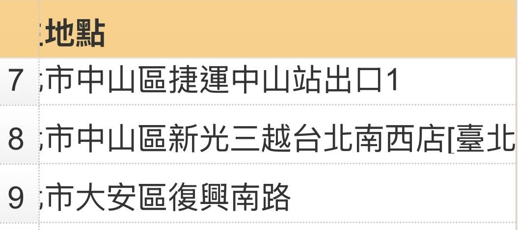 失靈城市的十一分鐘：從18:39誤報紀錄看誠品南西血案