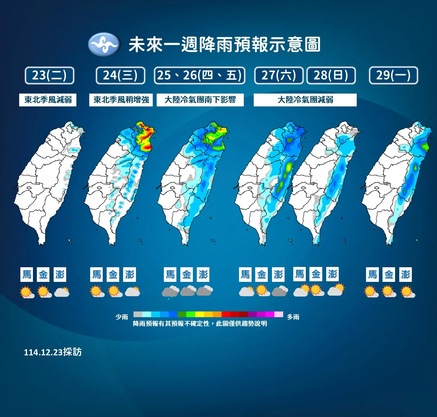 未来一週間の降雨。（図／気象署提供）