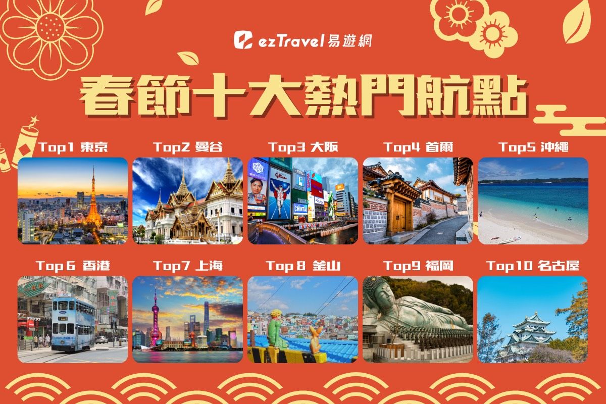 202512225-易遊網公布熱銷航點，其中日本航點占5席。（易遊網提供）