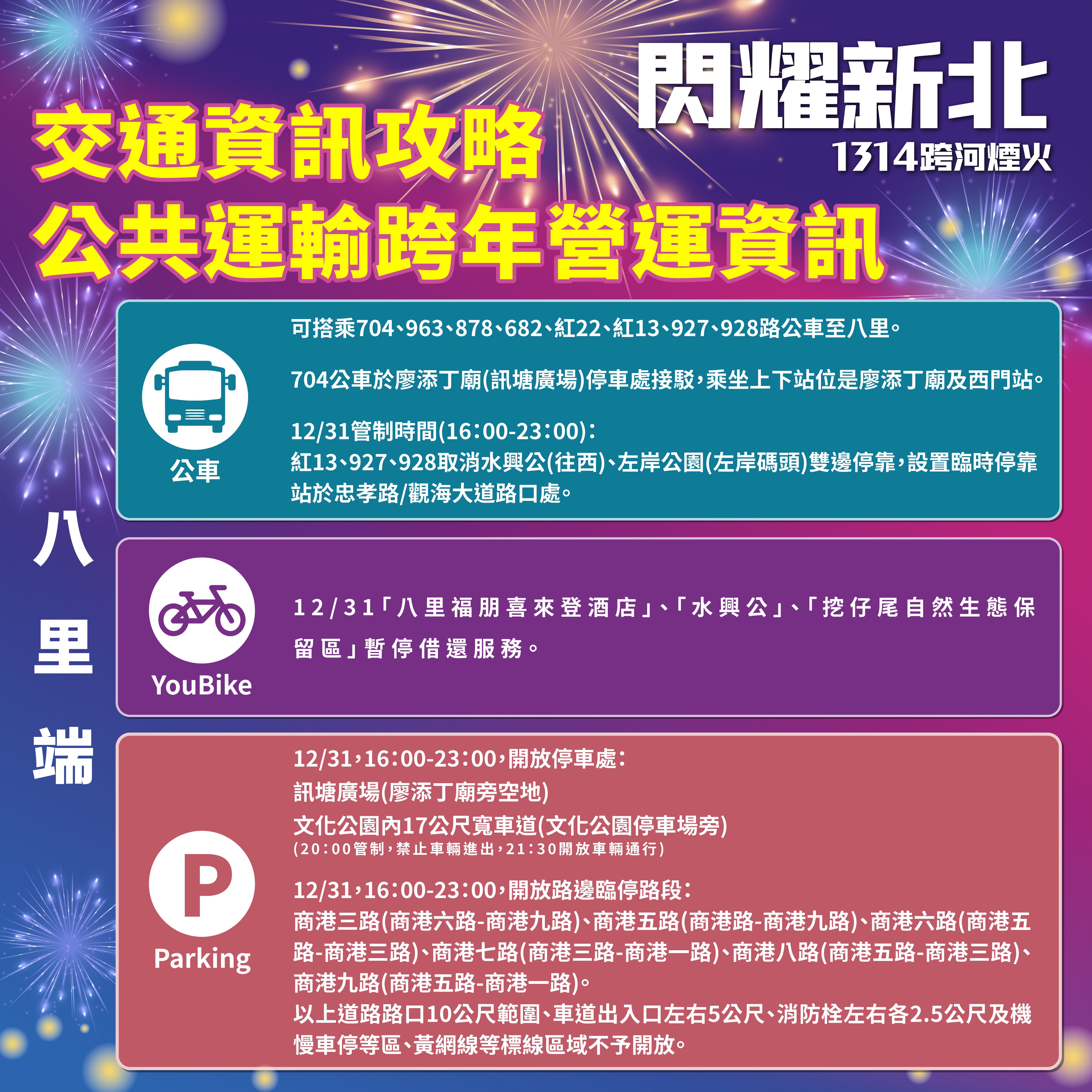 12月31日「閃耀新北1314跨河煙火」活動期間，八里端公車配合交通管制調整停靠站位。（圖/新北市政府文化局）